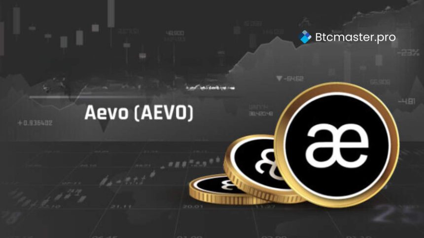 aevo crypto